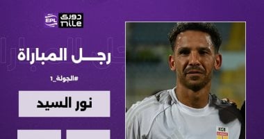 نور السيد يتألق في مباراة الجونة وكهرباء الإسماعيلية بدوري نايل